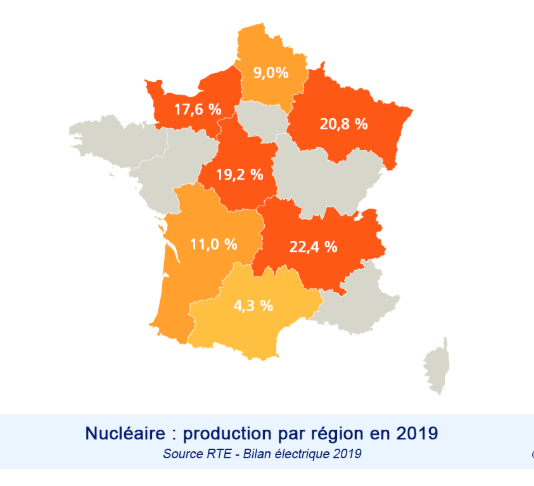 un atout national 