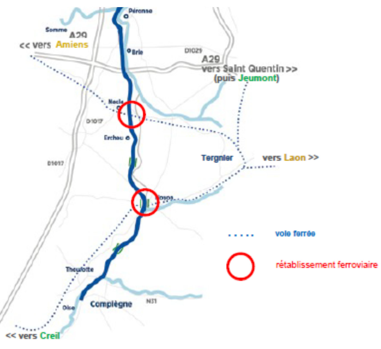 SNCF Réseau