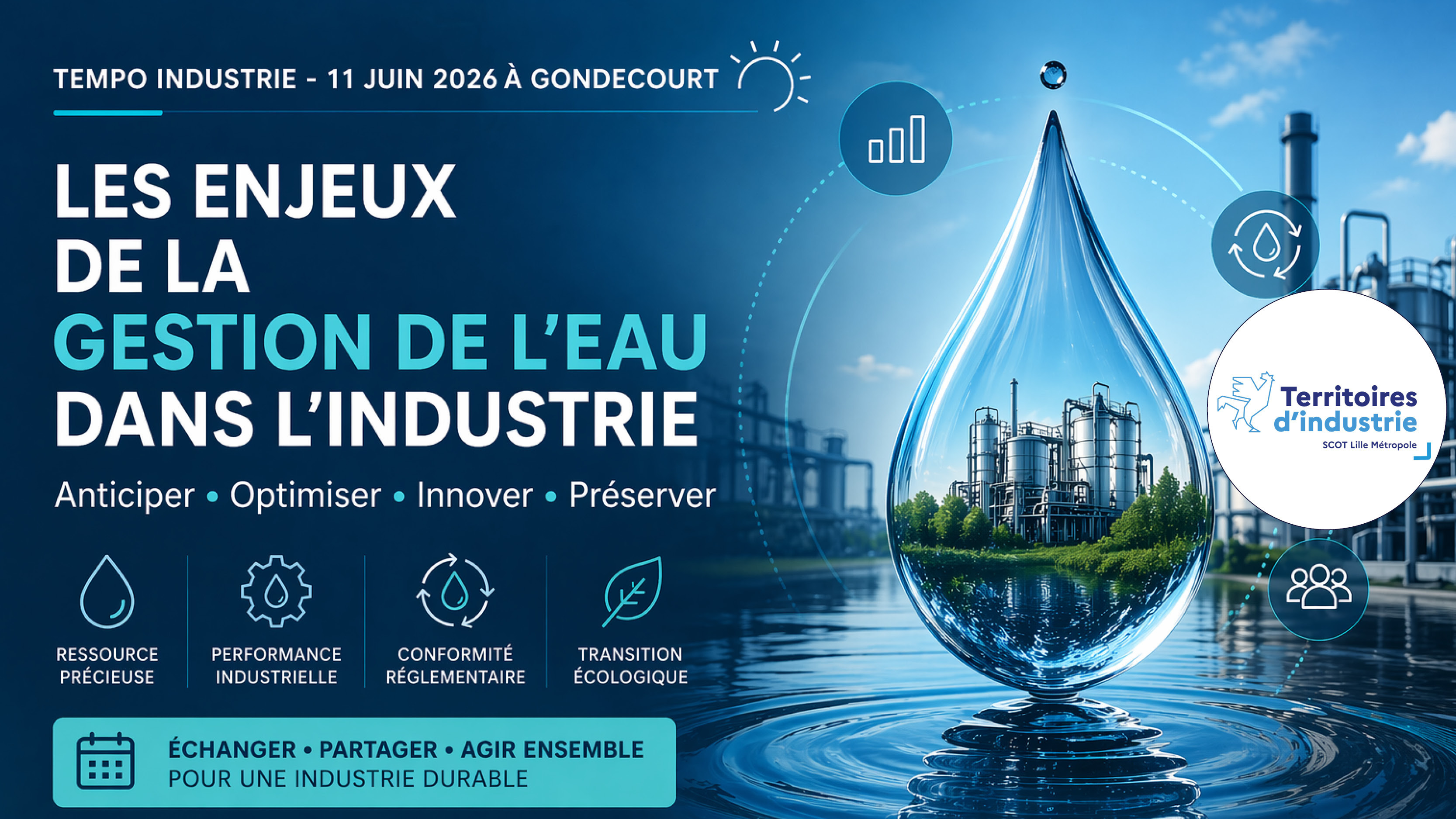 Tempo Industrie EAU