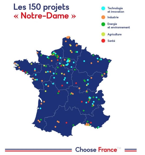 chosse france