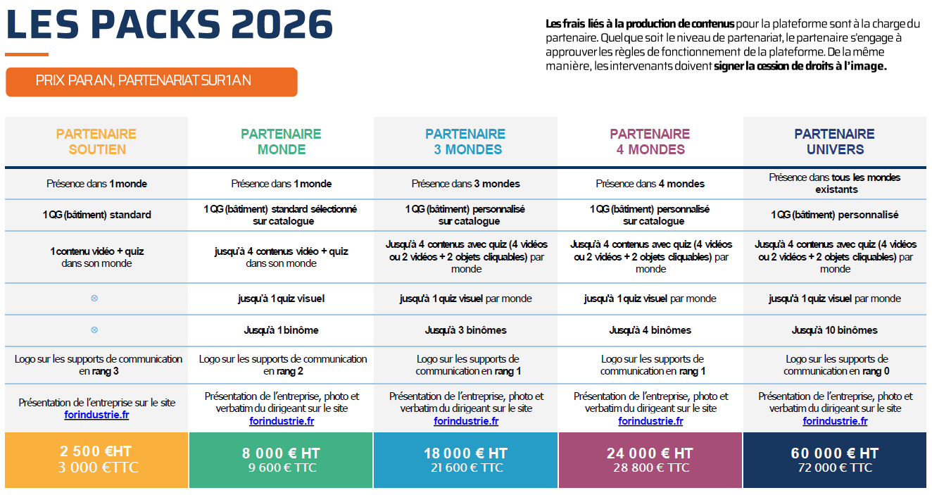 Packs 2026 FORINDUSTRIE
