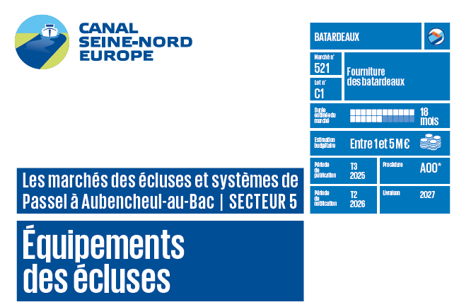 infographie