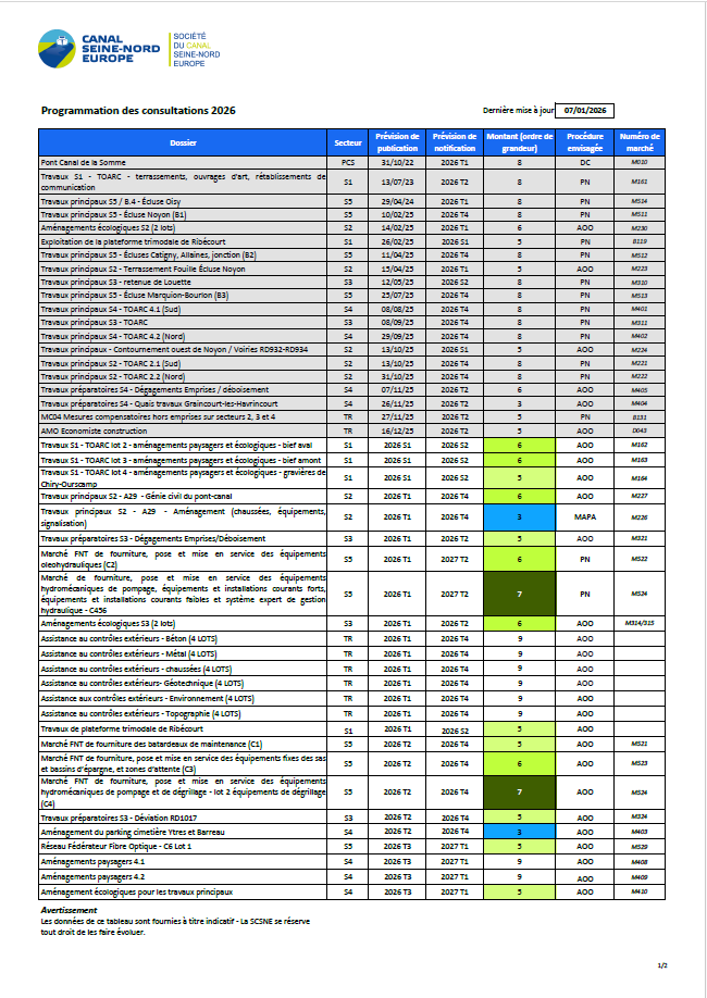 planning consultations