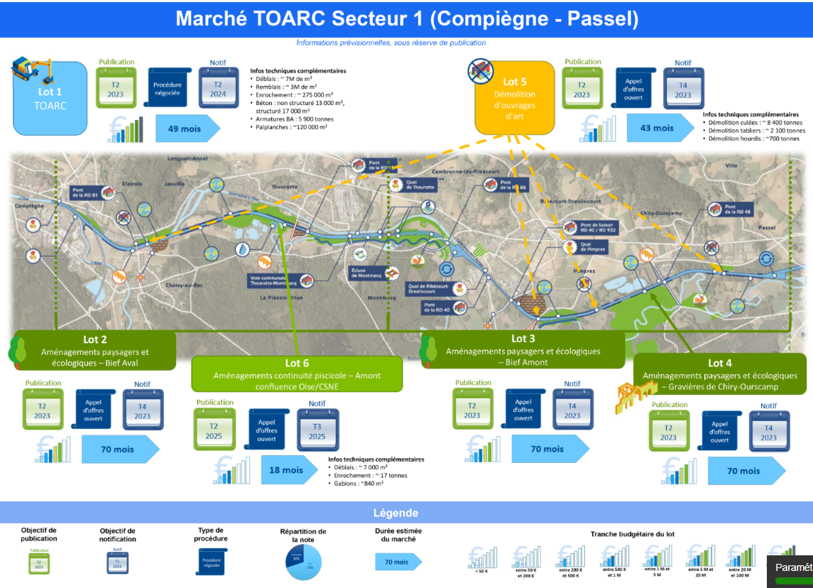 infographie